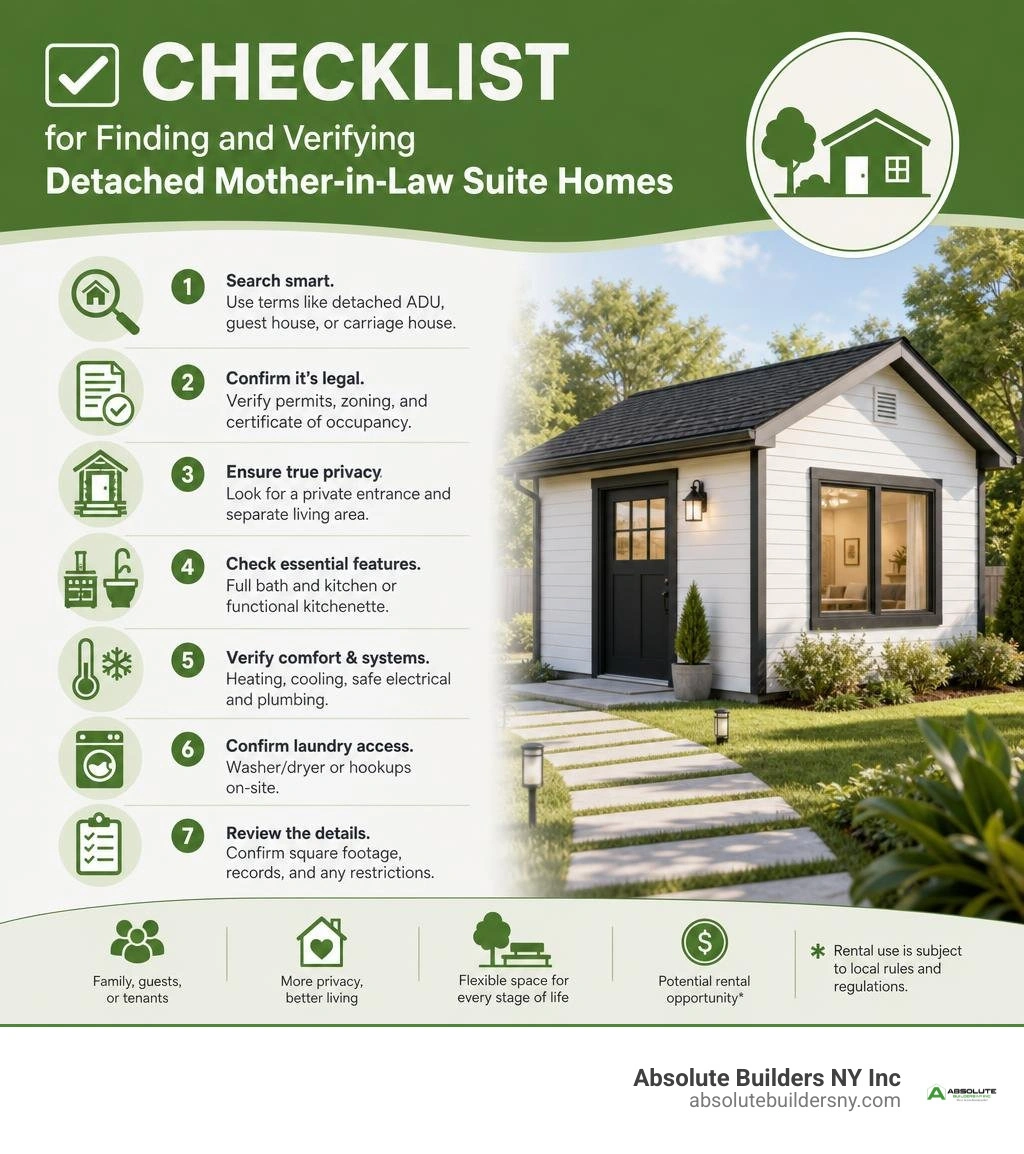 Checklist for finding and verifying detached mother-in-law suite homes infographic Checklist for finding and verifying detached mother-in-law suite homes infographic