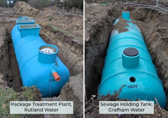 Underground package treatment plant and sewage holding tank