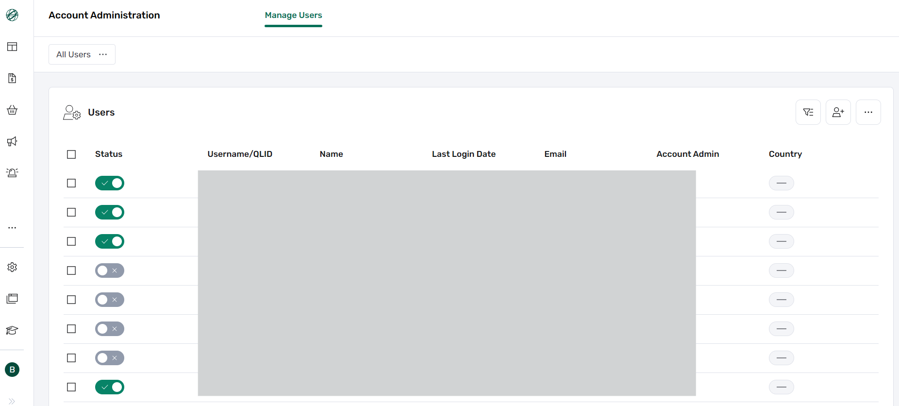 Manage Users List