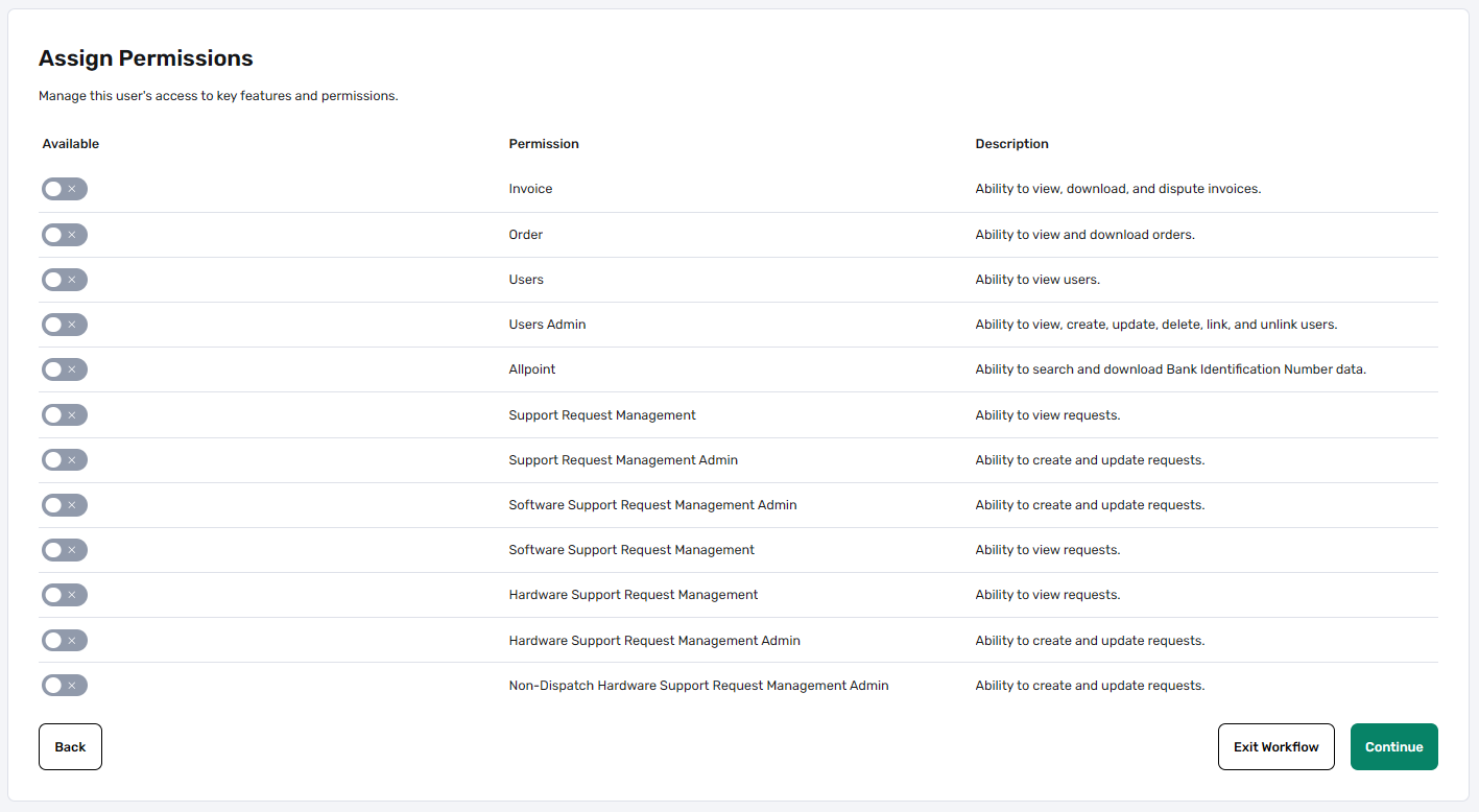 Assign Permissions Page