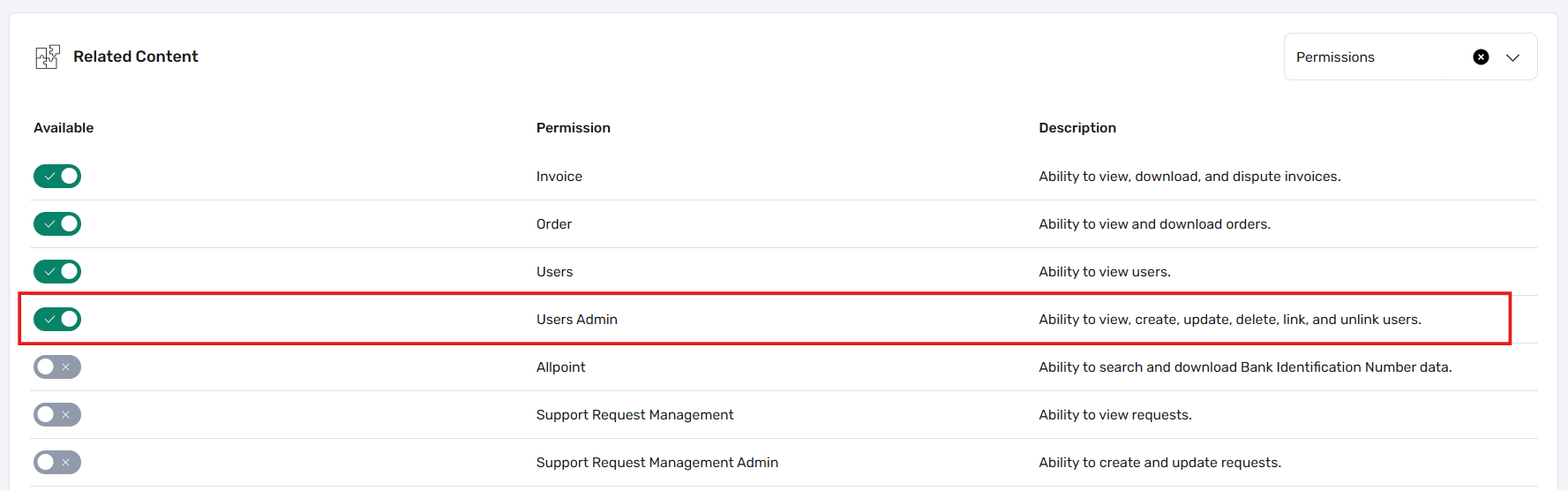 User Admin Toggle