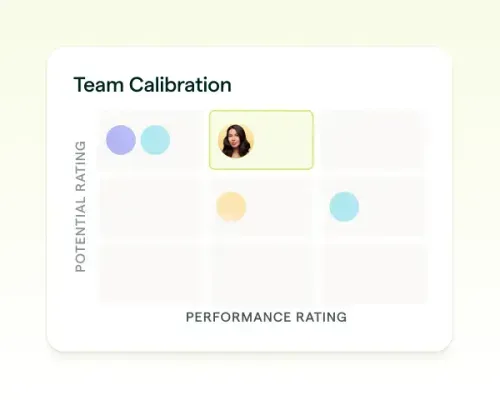 UI of Lattice Performance
