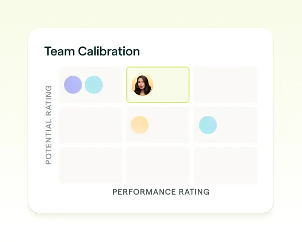 UI of Lattice Performance