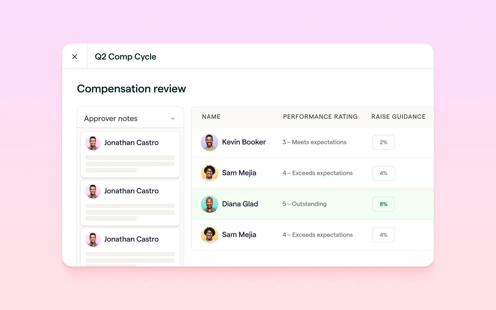 Lattice Compensation platform UI showing pay-for-performance merit distribution.