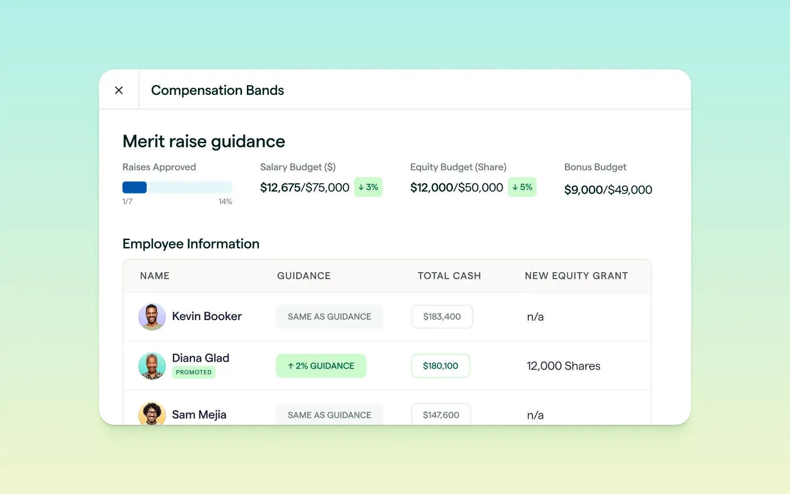 Lattice Compensation platform UI showing compensation bands and pay ranges.
