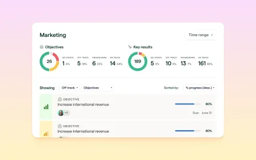 Lattice Goals platform UI showing OKRs management and tracking interface.
