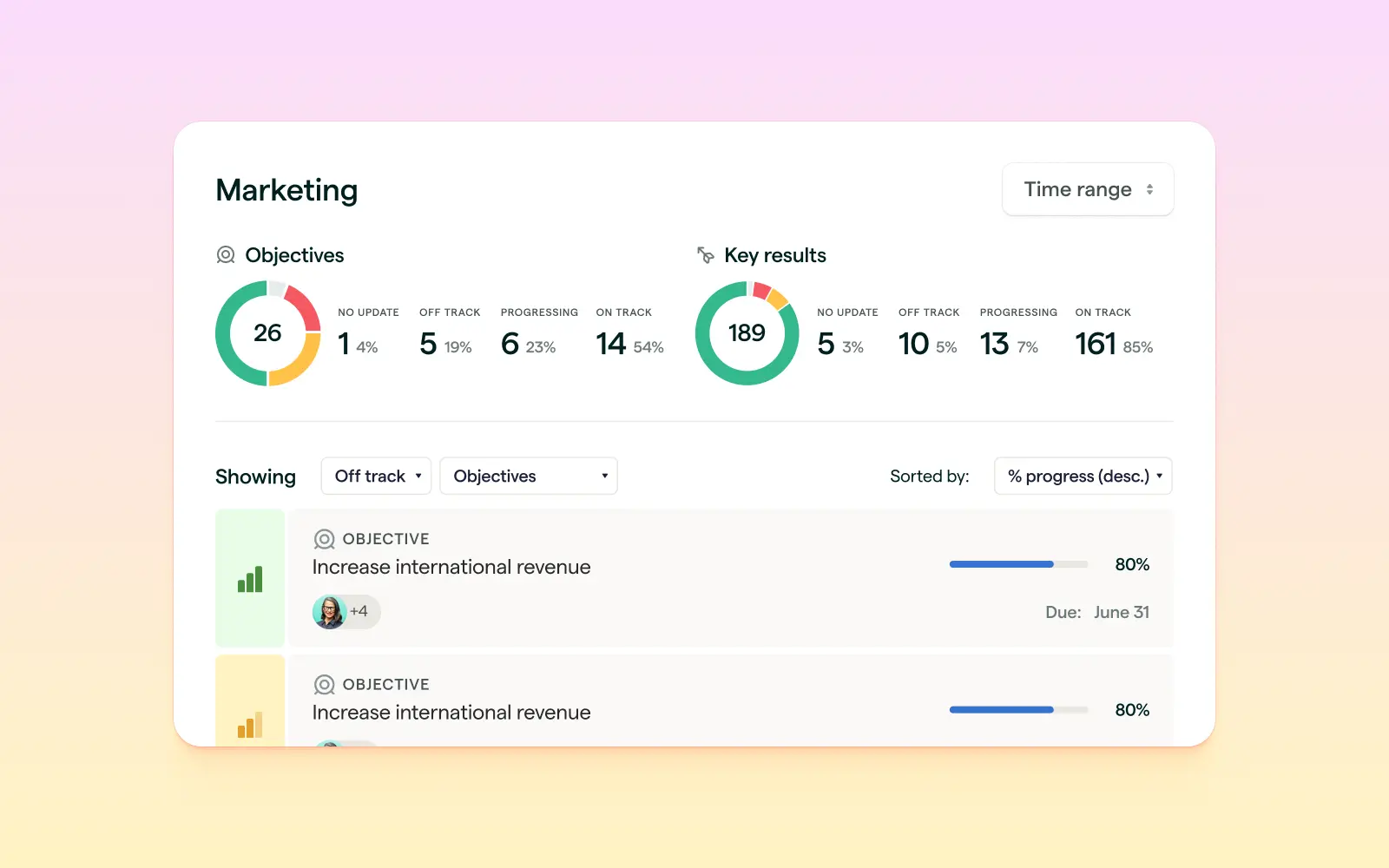 Lattice Goals platform UI showing OKRs management and tracking interface.