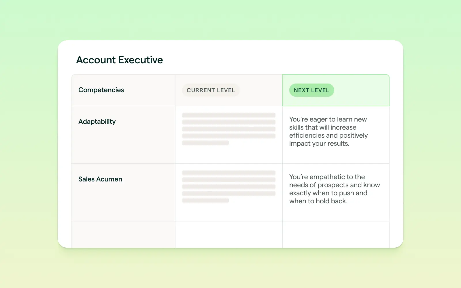 Lattice Grow platform UI showing competency matrices for career development.