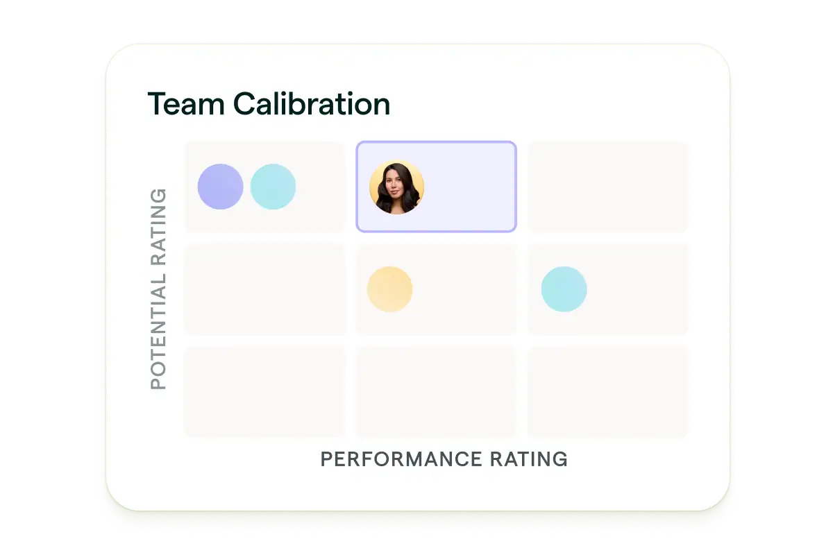 Lattice UI of Performance