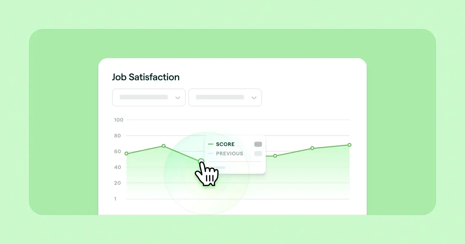 Line graph titled Job Satisfaction showing fluctuating scores between 40 and 70 with a cursor hovering over one data point.