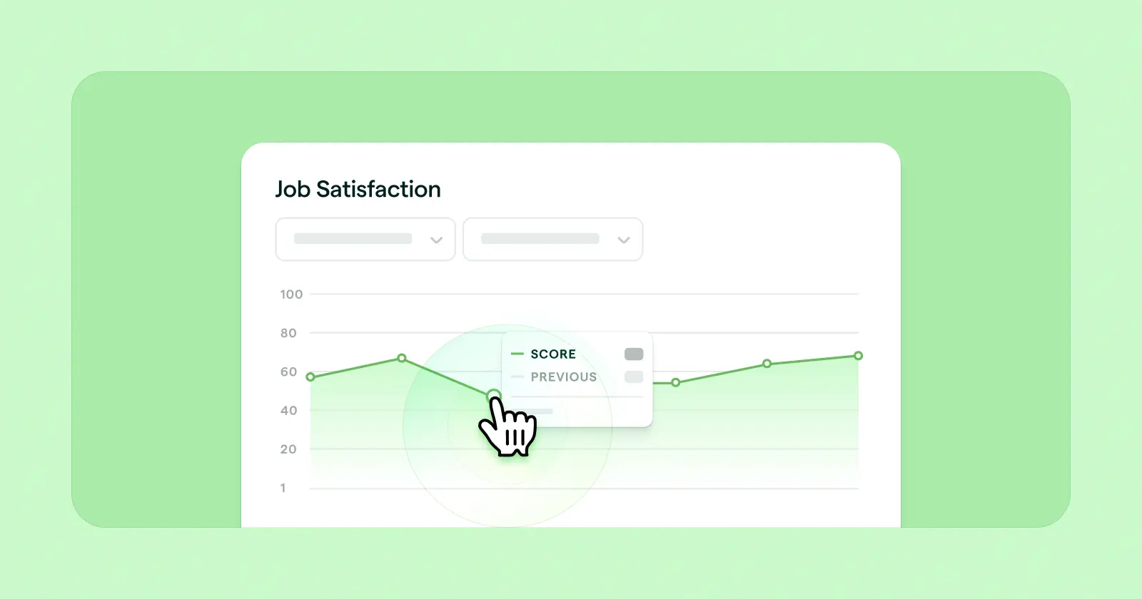 Line graph showing job satisfaction scores with a cursor hand icon highlighting a dip in the score.