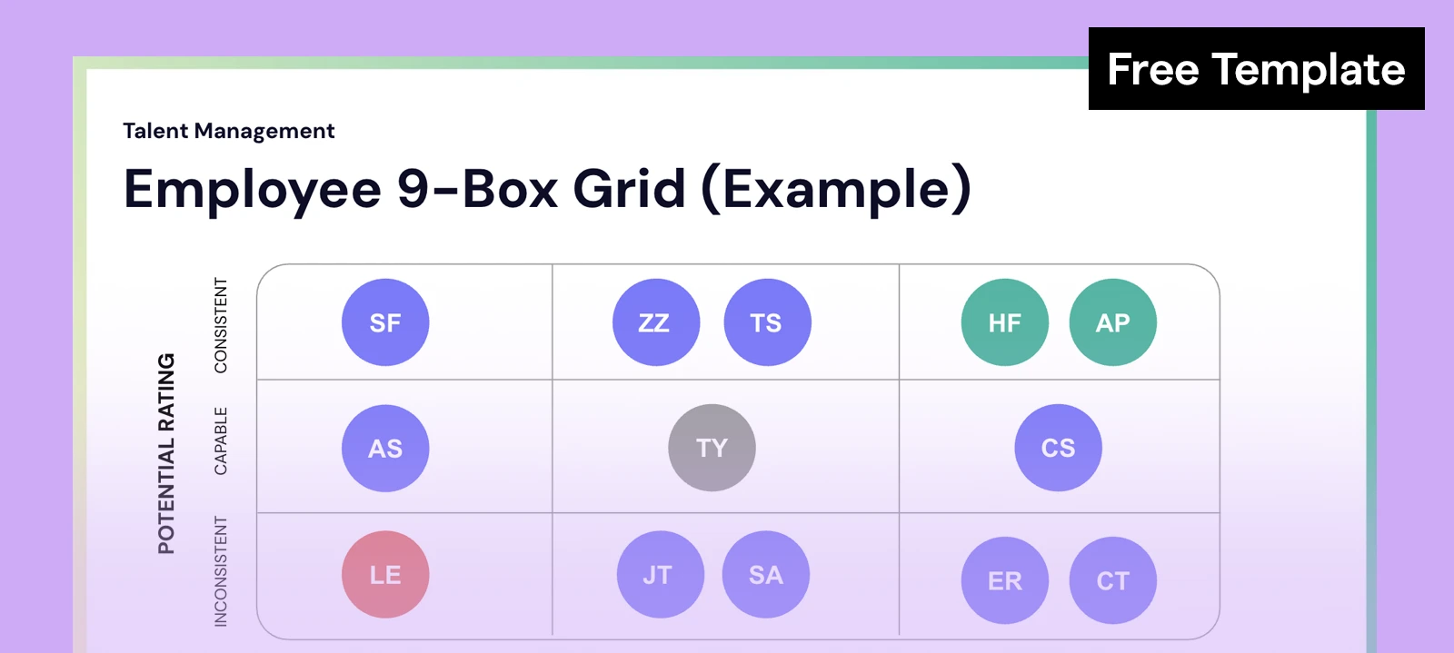 An image preview of the 9-box slide template, featuring the 9-box slide.