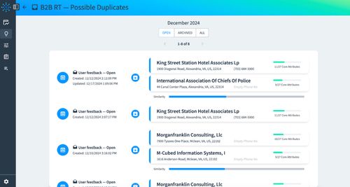 Dashboard listing possible duplicate B2B entries with feedback, addresses, phone numbers, and similarity bars.