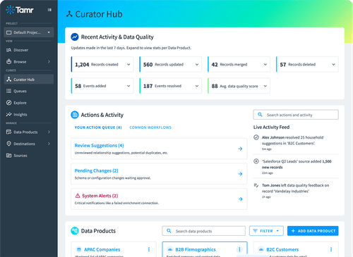 Tamr Curator Hub dashboard showing recent activity, action queue, live activity feed, and data products.