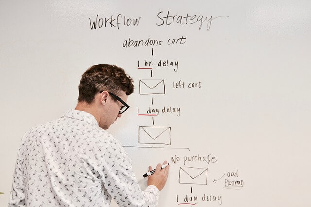 Strategic whiteboard session, image