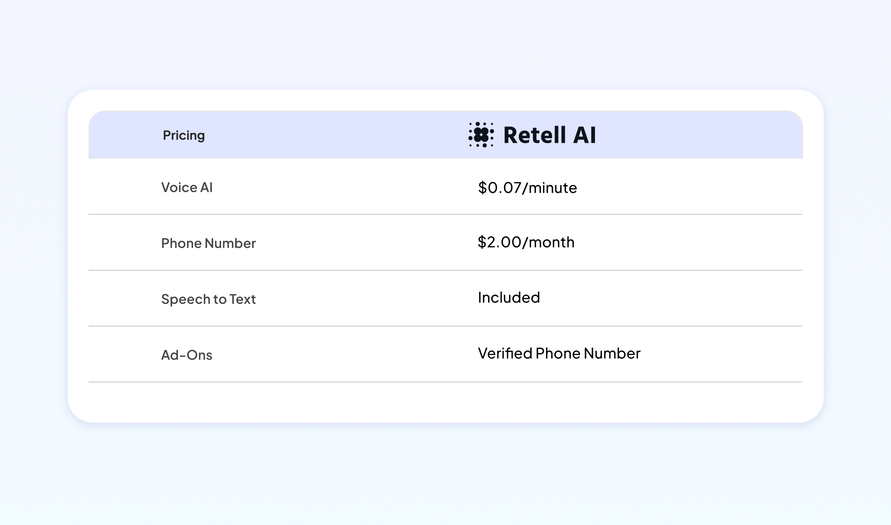 Retell AI Pricing Table