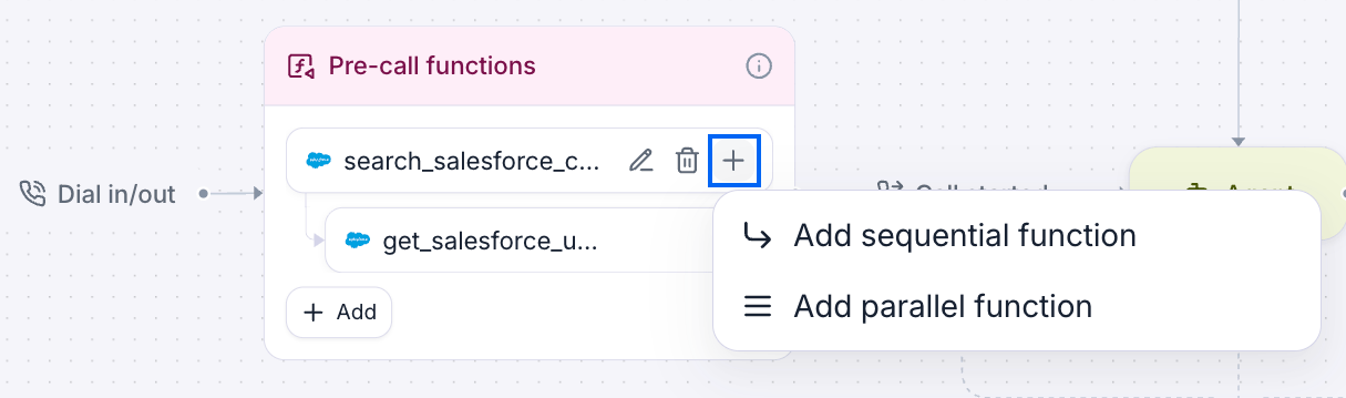Adding a function to a workflow node, with the choice between a sequential function and a parallel function.