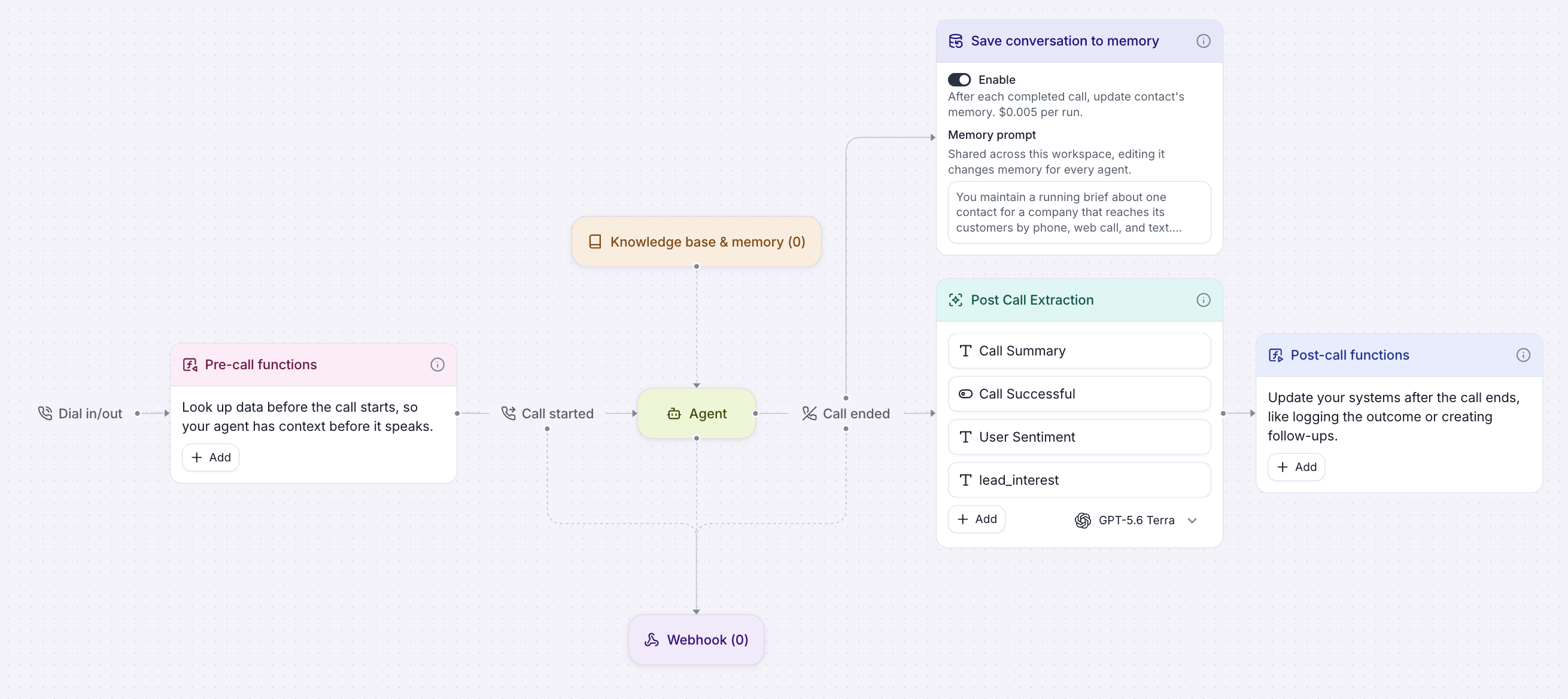 Save conversation to memory setting in the Retell agent workflow