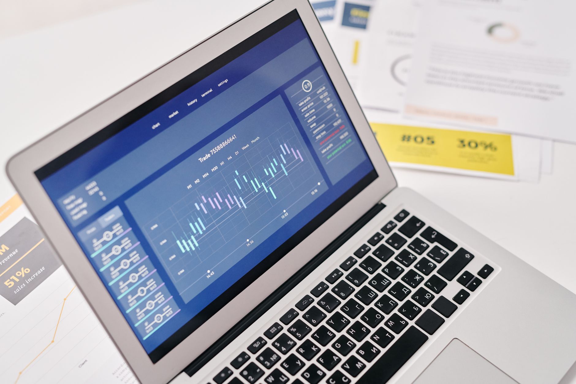 Laptop showing a sales pipeline dashboard