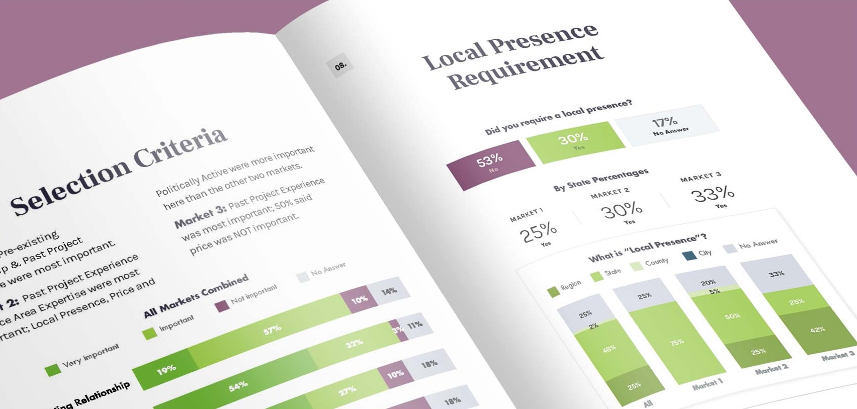 Sales Enablement Collateral for MarketLauncher