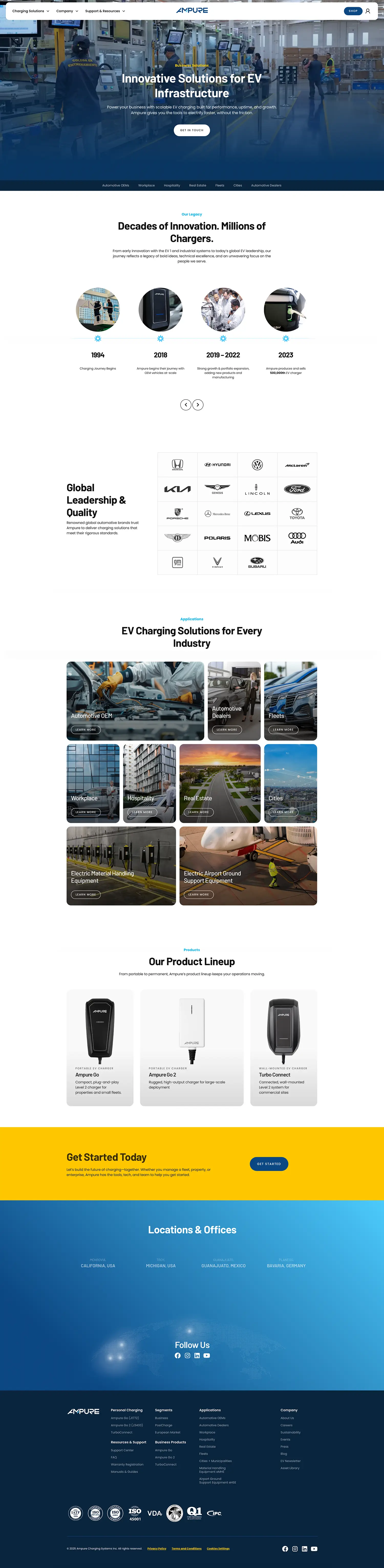 Business Solutions