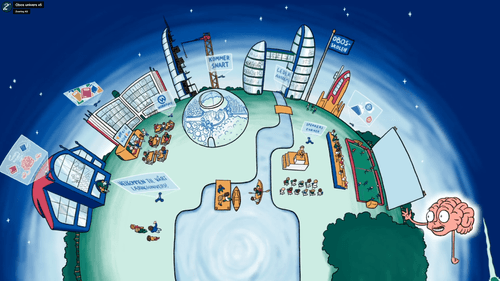 Et oversiktsbilde over en planet som representerer Obos læringsunivers. Illustrasjon.