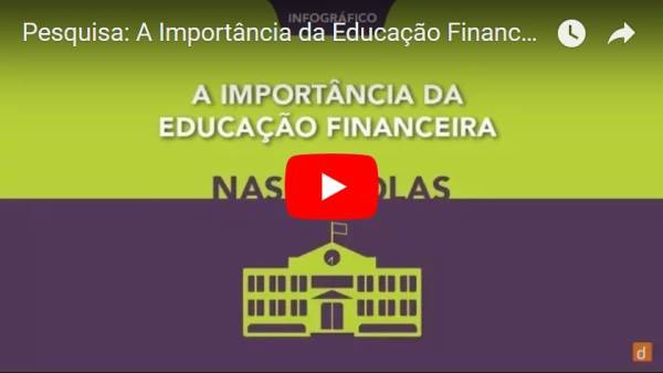 Educação Financeira na escola
