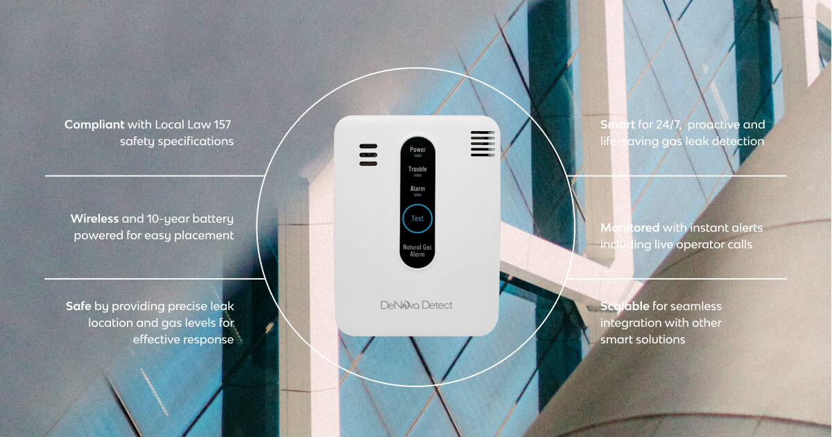 Smart Gas Leak Detection Service