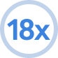 18x return