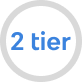 Second-tier rollout