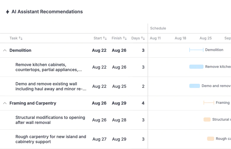 Construction estimating software interface showing 'Draft with AI' feature. Modal window displays scope of work for a full kitchen renovation including demolition, cabinetry installation, countertops, and plumbing fixtures.