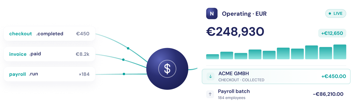 Stablecoin Payments Infrastructure - Merge