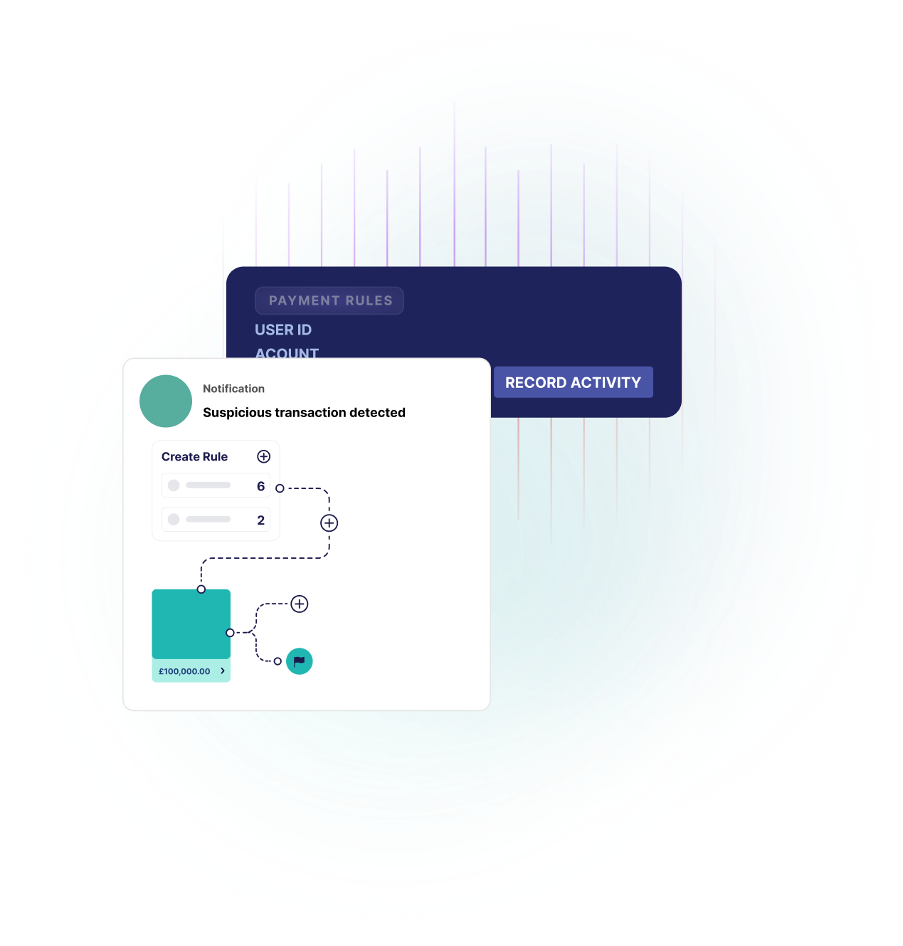 Streamlined compliance and regulation management