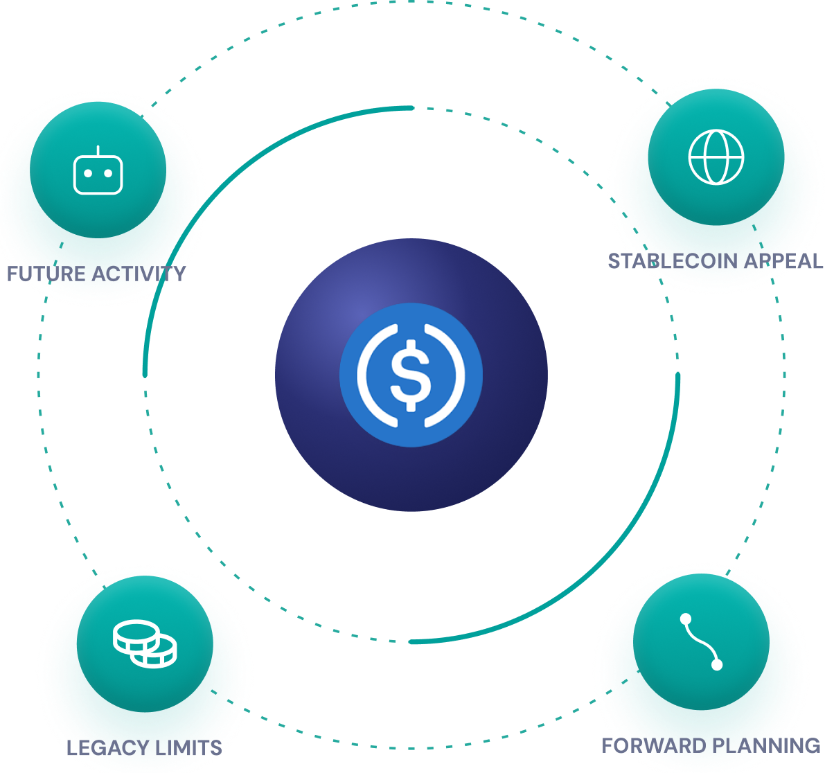 Autonomous AI and the Need for Native Payment Rails