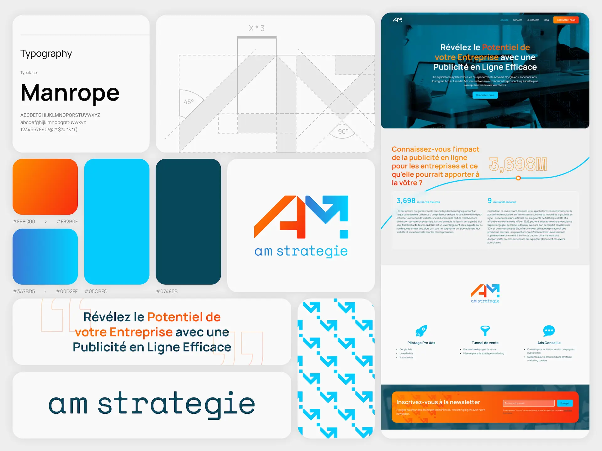 A collage of all the elements that make up the am strategie brand