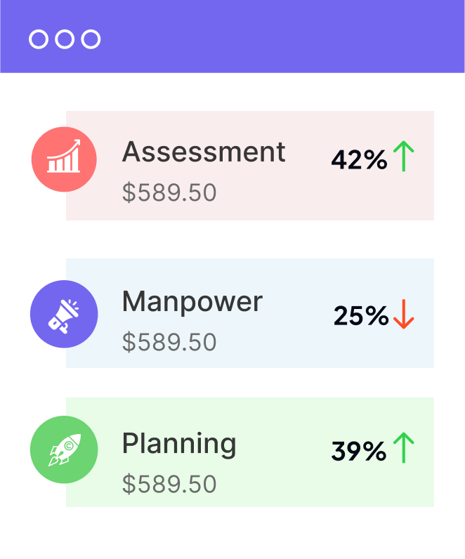 Cloud Accounting
