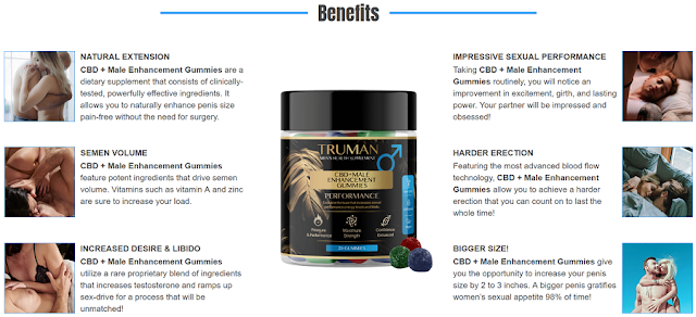 Sexo Blog CBD Gummies