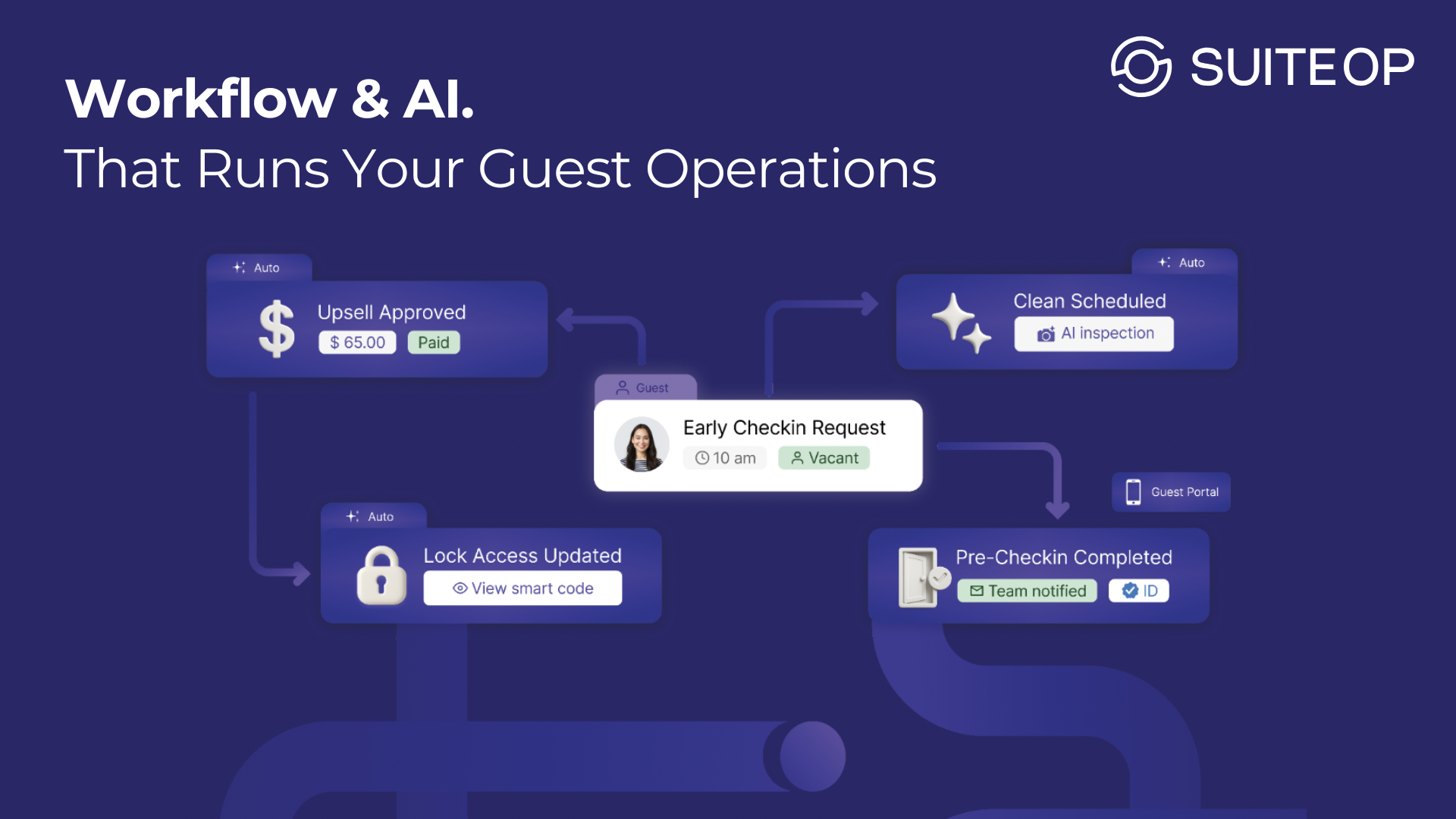 68f8e803a758418a36ff8601 earlycheckinflow