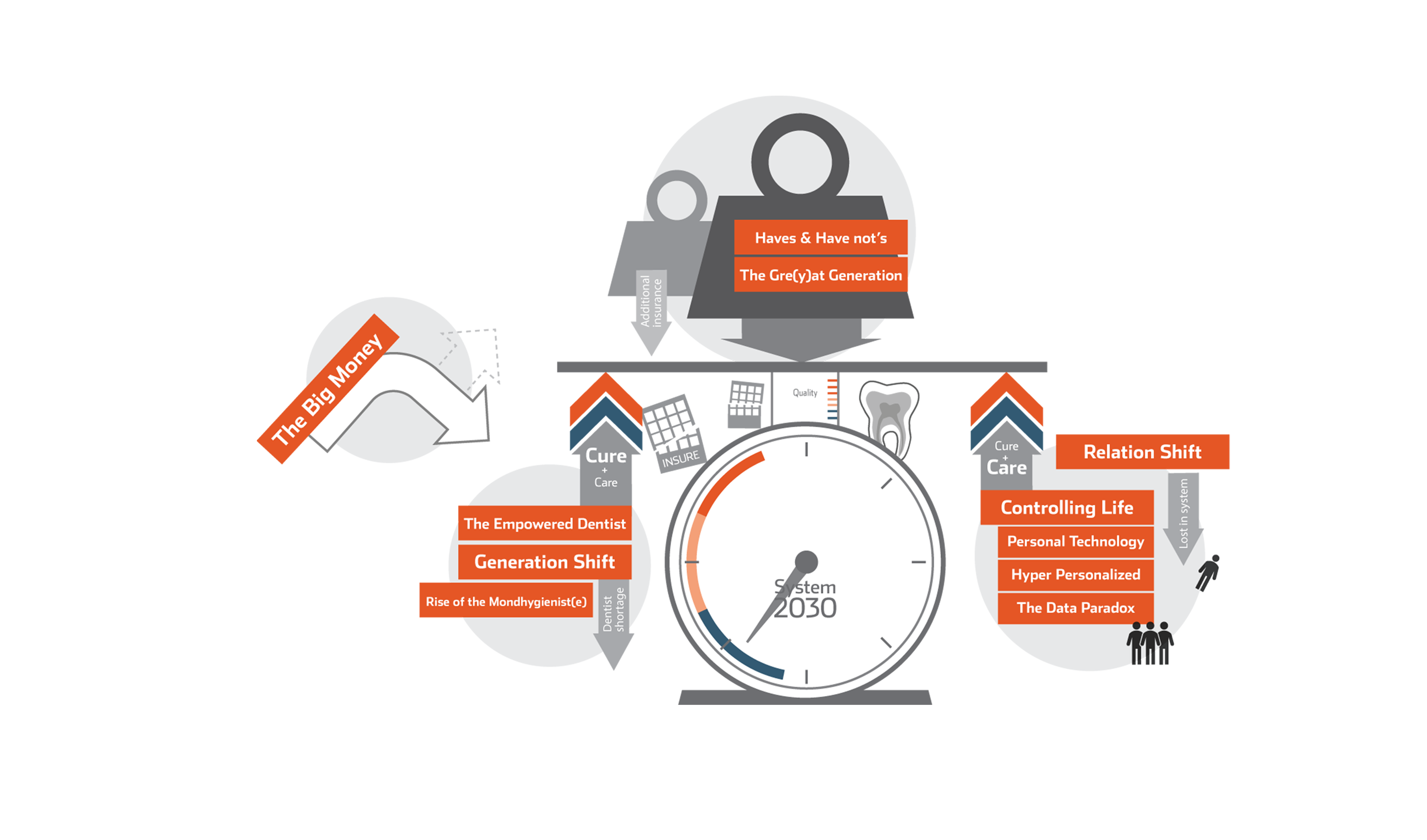 Image of the project