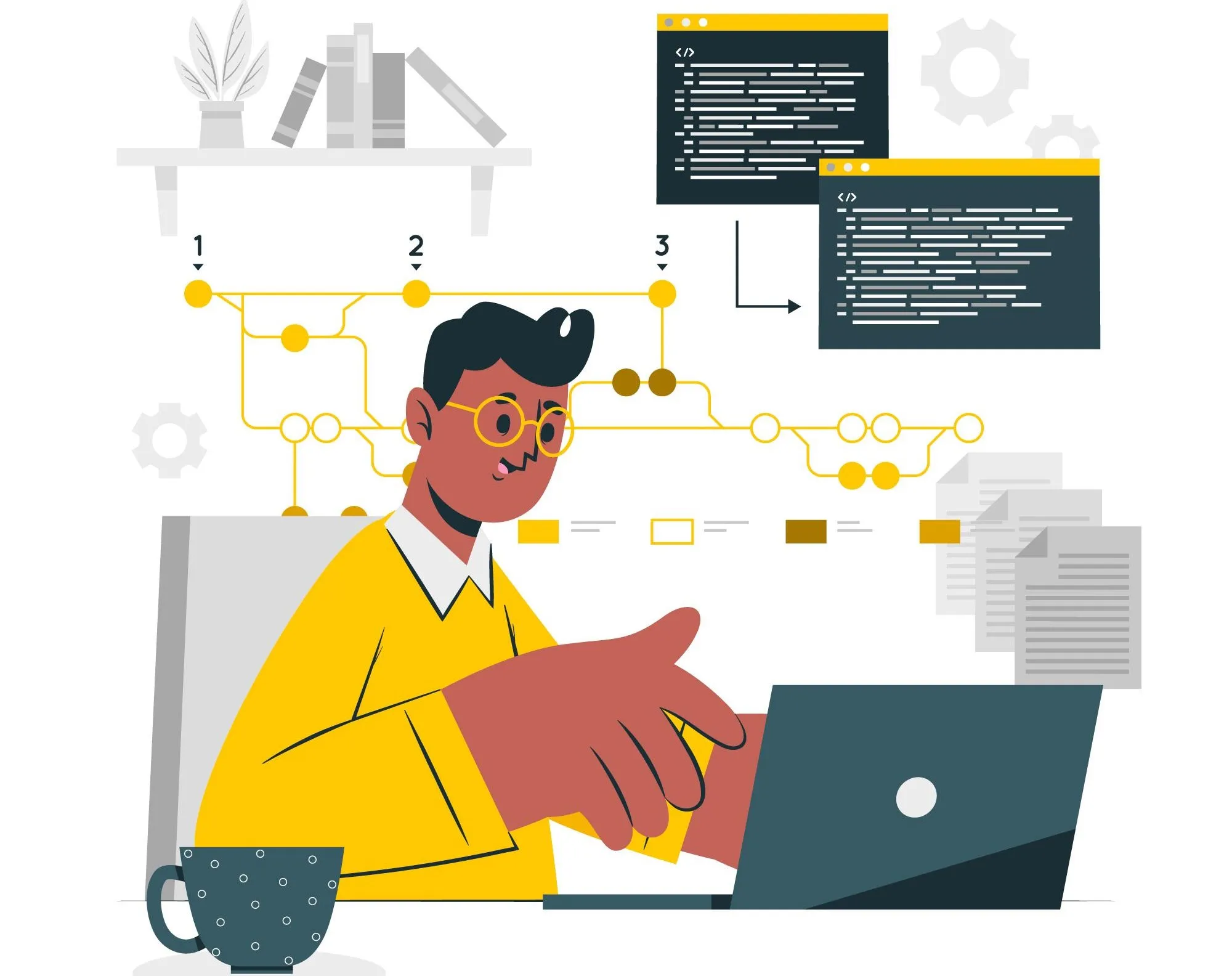 Automation Testing 