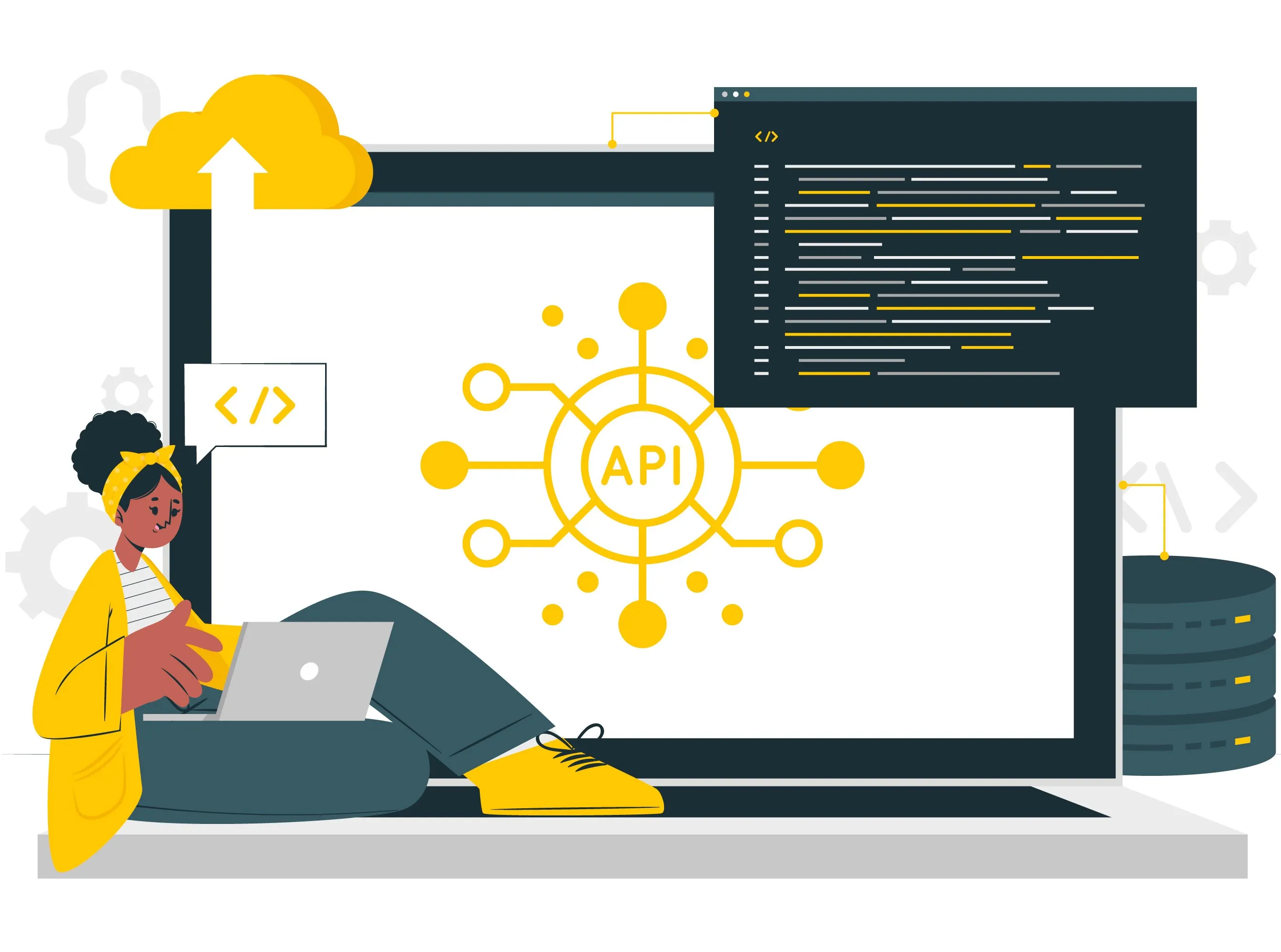 regression testing