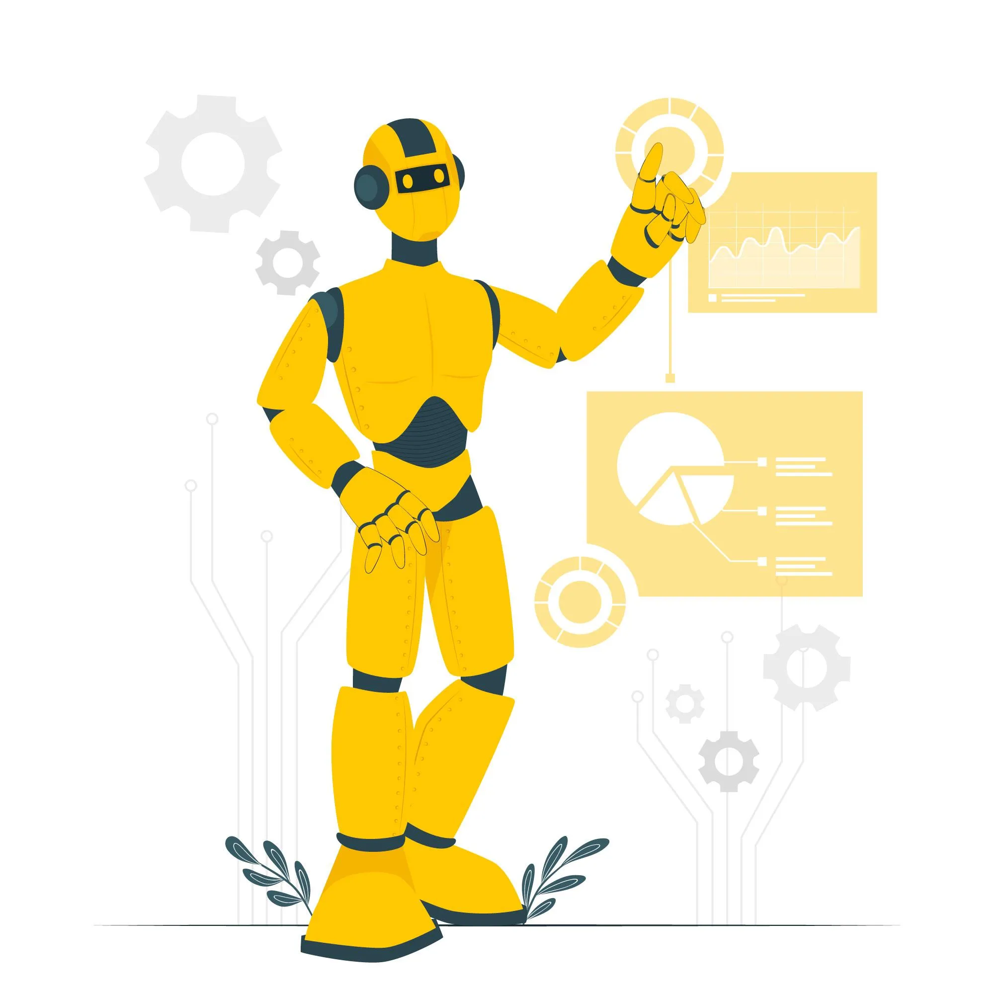 ai ml testing