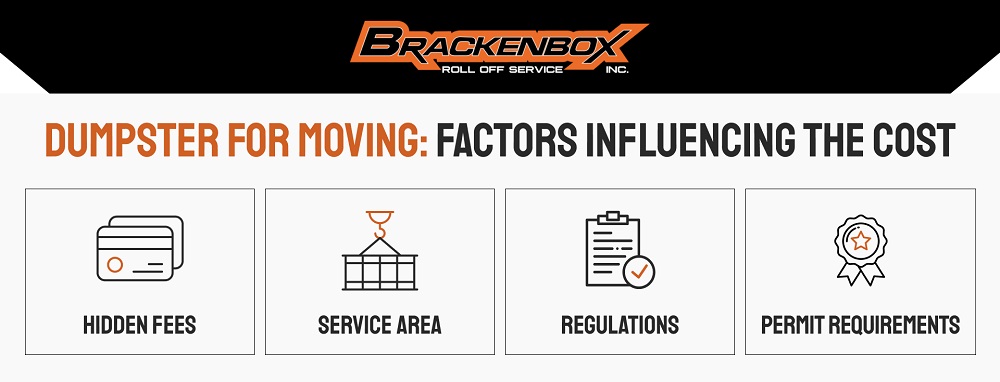 Dumpster for Moving Factors Influencing the Cost