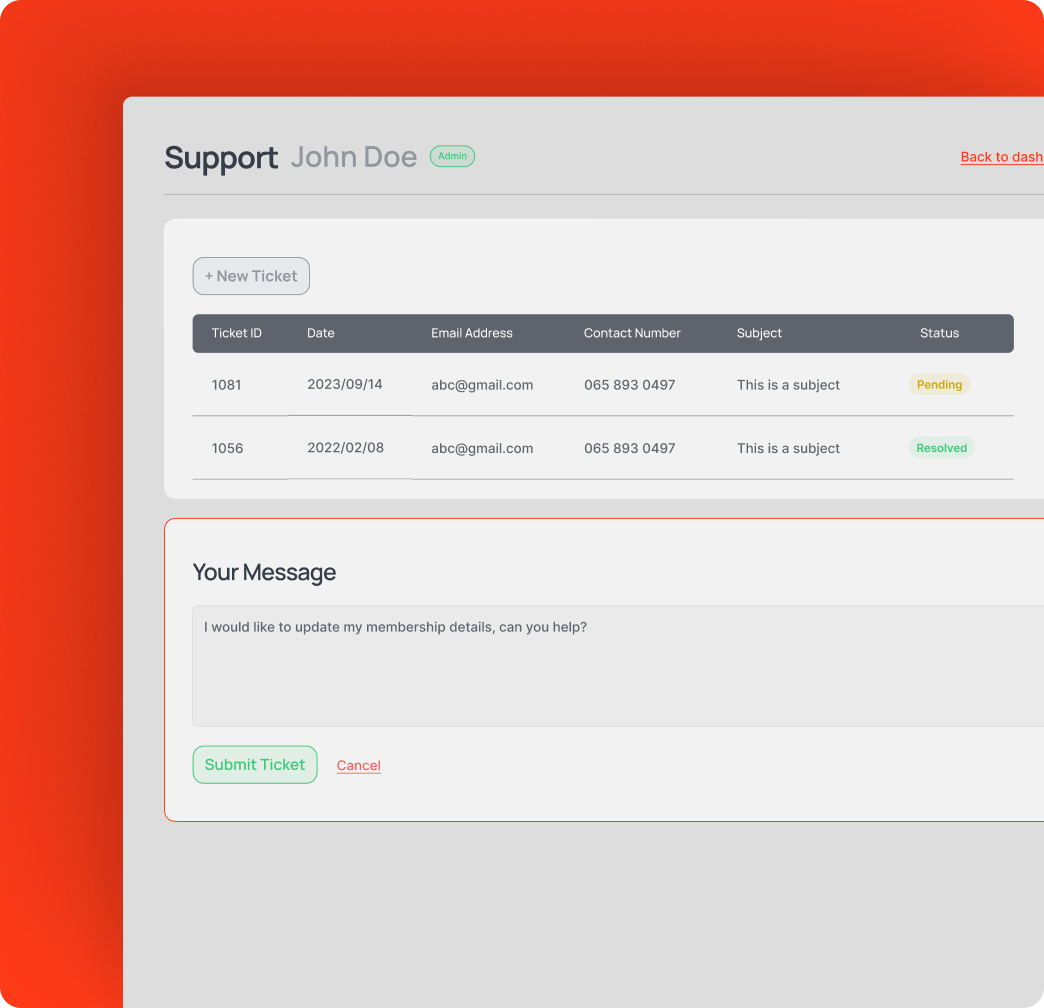 Young South Africans drinking together responsibly