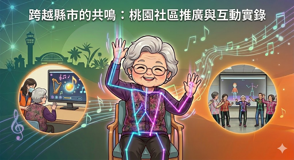 跨越縣市的共鳴：桃園社區推廣與互動實錄