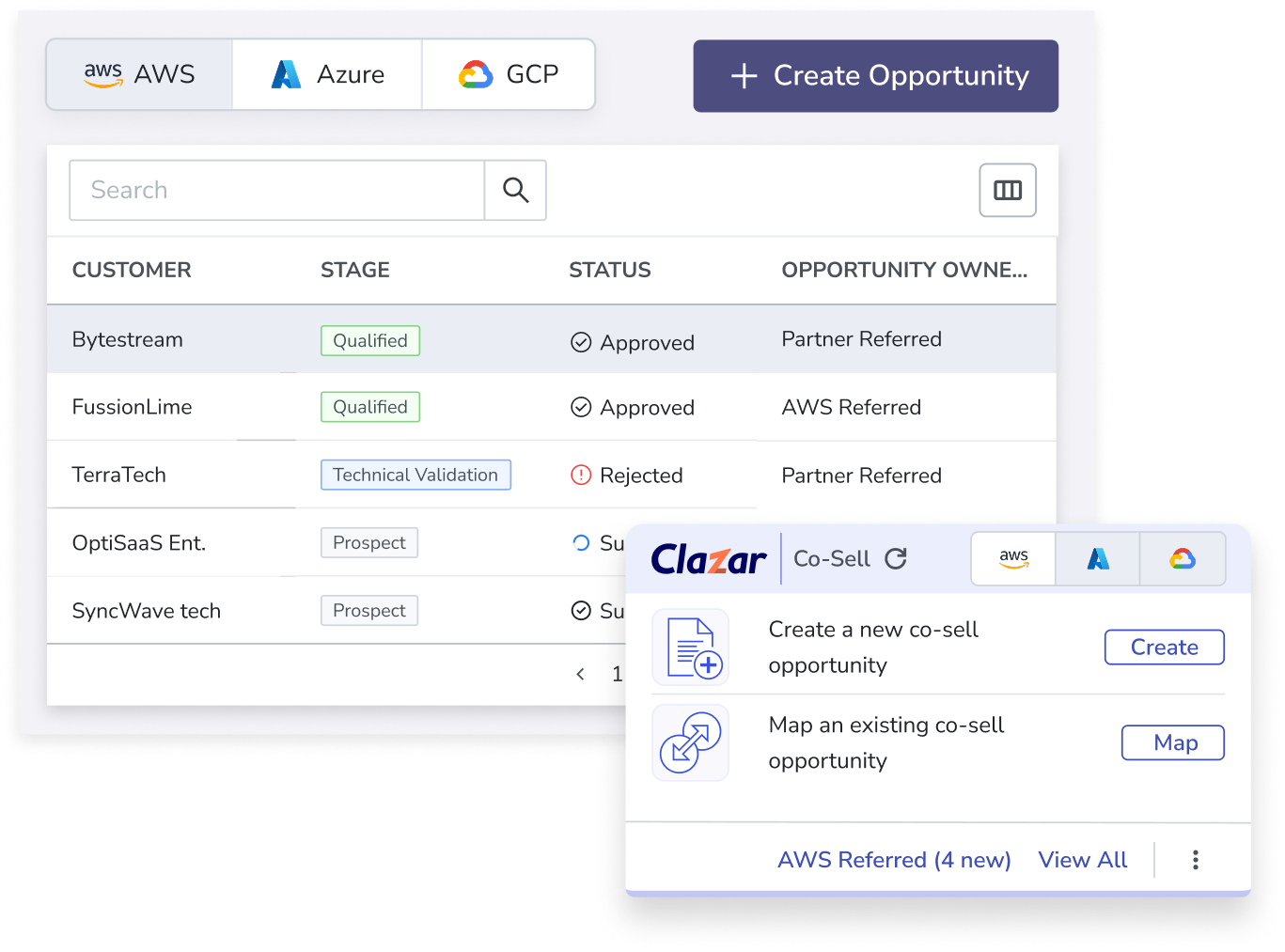 Fast-track opportunity creation from your CRM with Clazar