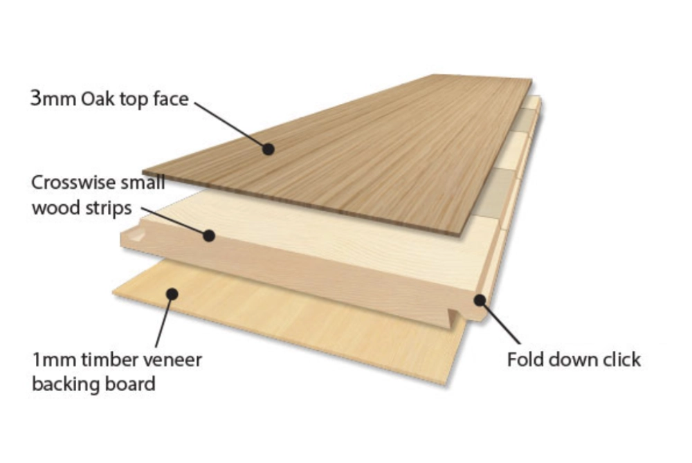 Winterberg 3-ply Core