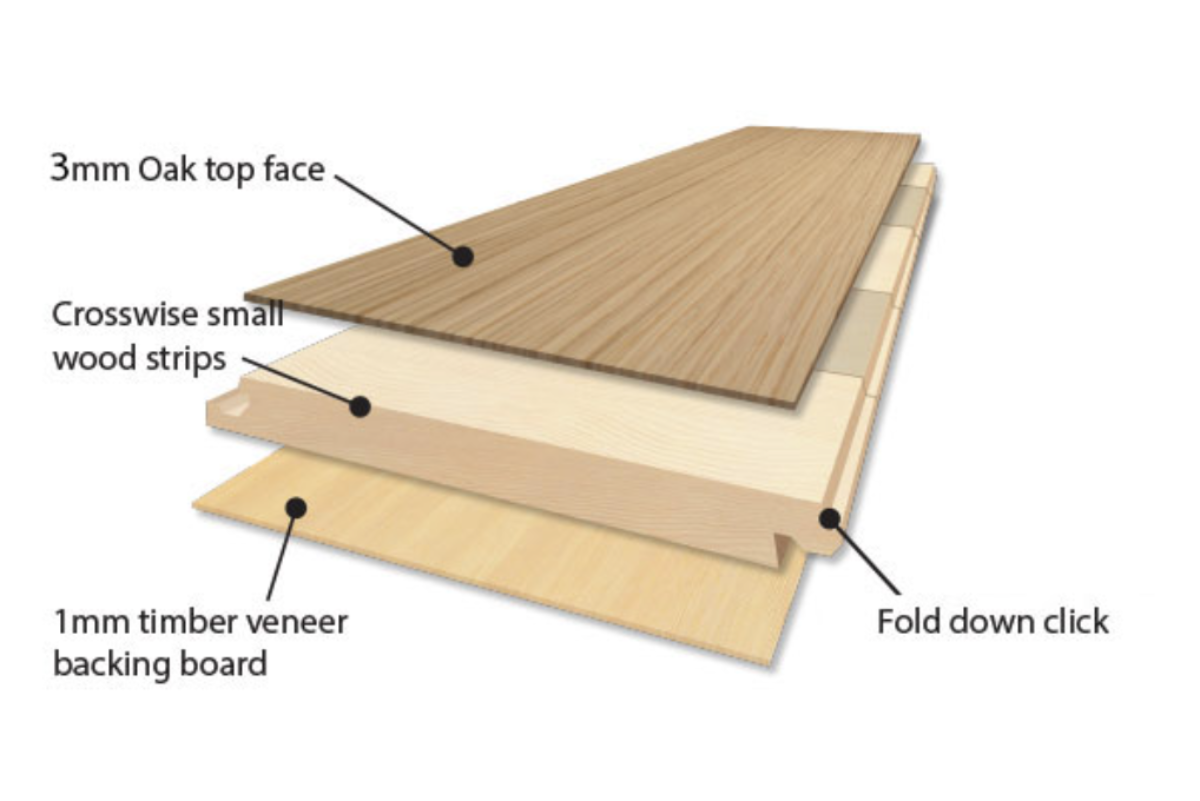 Rustic Herringbone 14/3mm