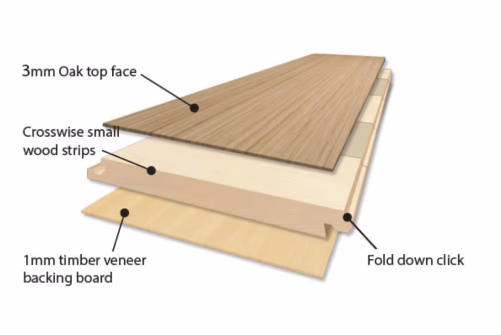 190mm Pre-finished 14/3mm Amatola