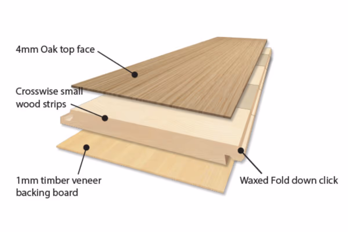 190/220mm Rustic 15/4mm